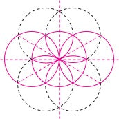 Geometry/ Mathematics
