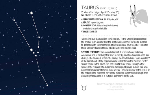 Constellations: A Deck of Knowledge Cards