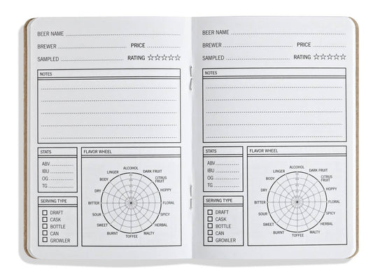 Beer Tasting Journal