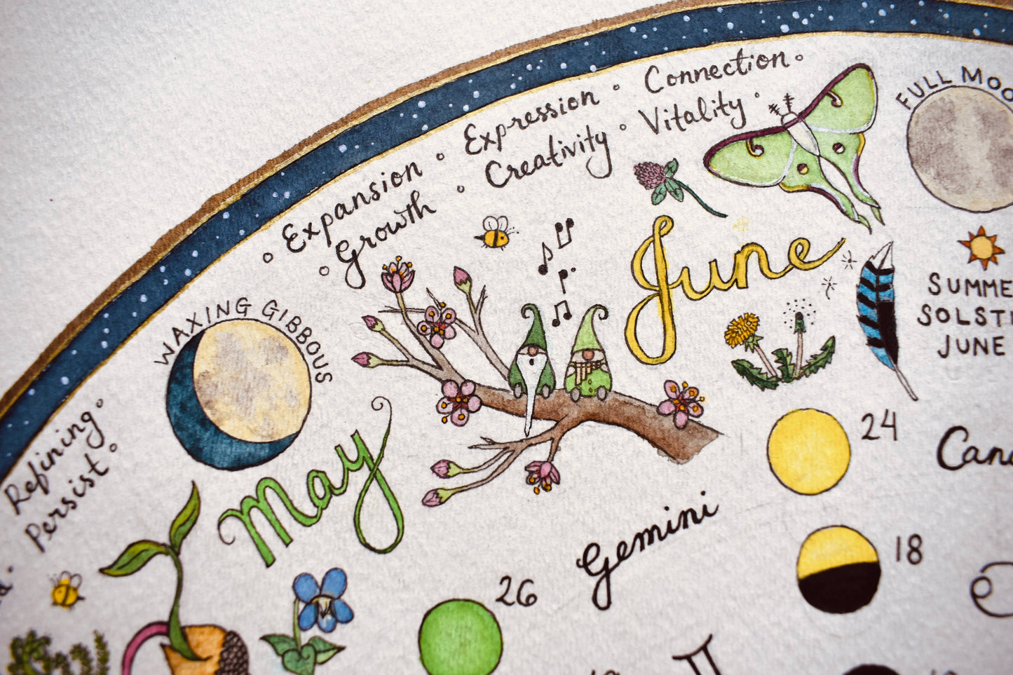 2026 Lunar Calendar | Wheel of the Year
