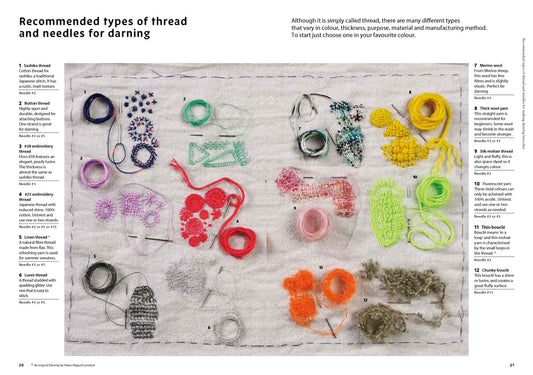 Beyond Darning: Creative Mending Techniques: Creative Mending Techniques