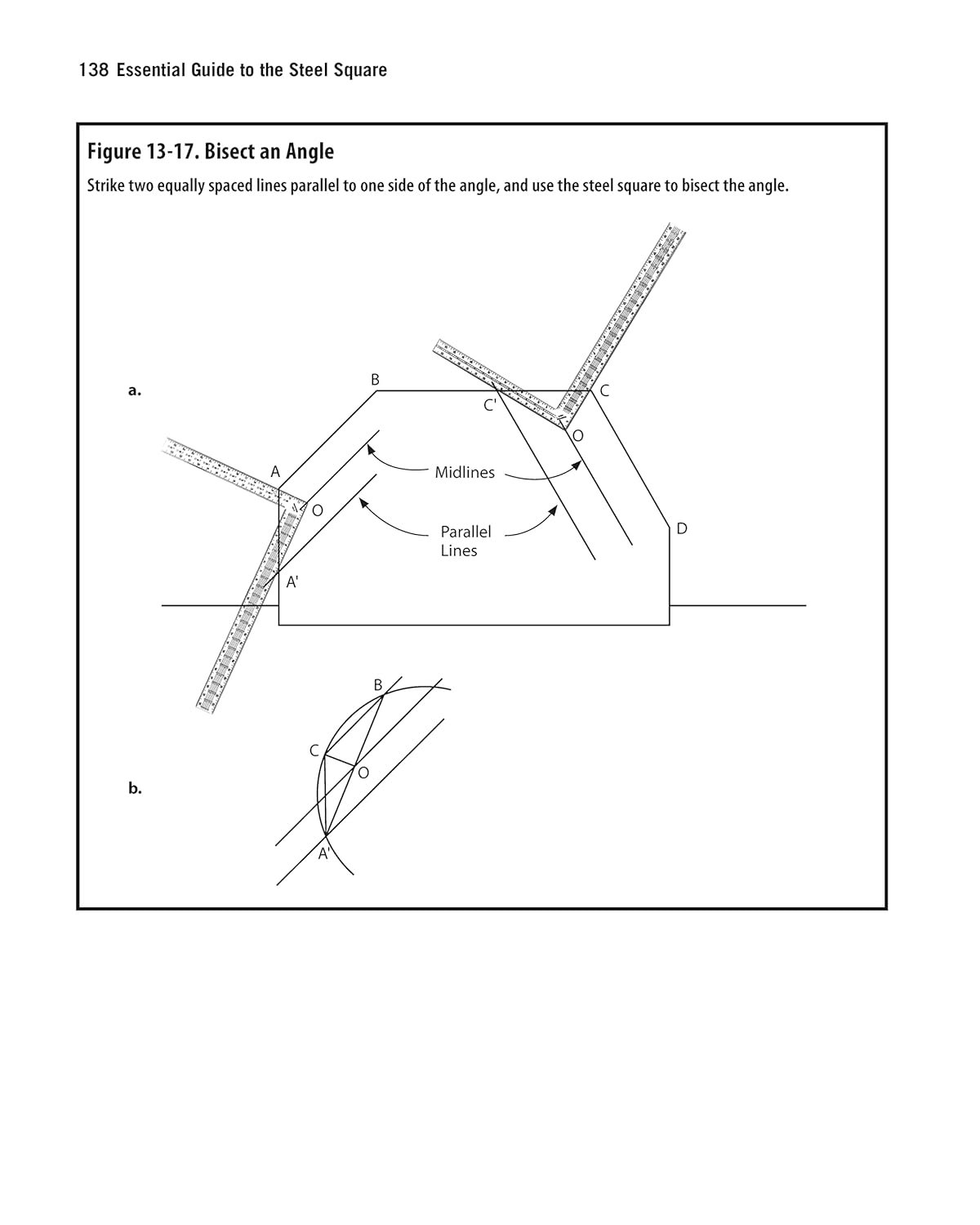 Essential Guide to the Steel Square: How to Figure Everything Out with One Simple Tool, No Batteries Required by Ken Horner