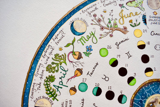 2026 Lunar Calendar | Wheel of the Year