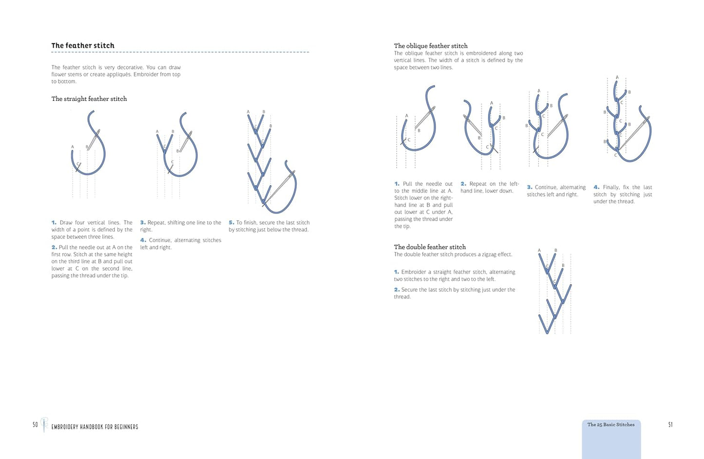 Embroidery Handbook for Beginners: An Illustrated Guide to Tools, Techniques, and Stitches: An Illustrated Guide to Tools, Techniques, and Stitches