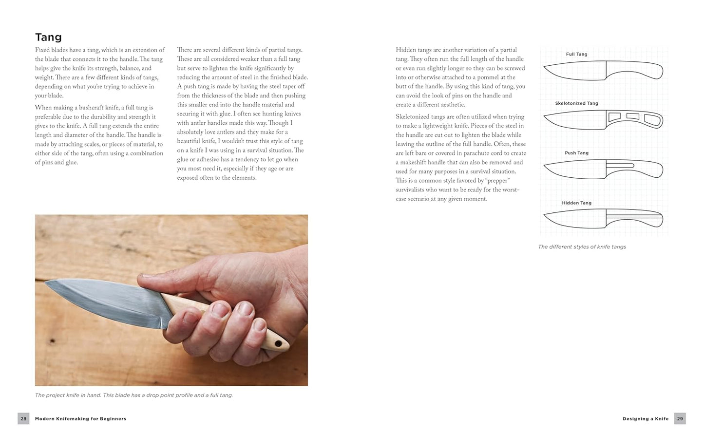 Modern Knifemaking for Beginners: Step-By-Step Instruction for Forging Your Own Knife from Expert Bladesmiths- Including Making Your Own Handle, Sheath and Sharpening by Laura Zerra