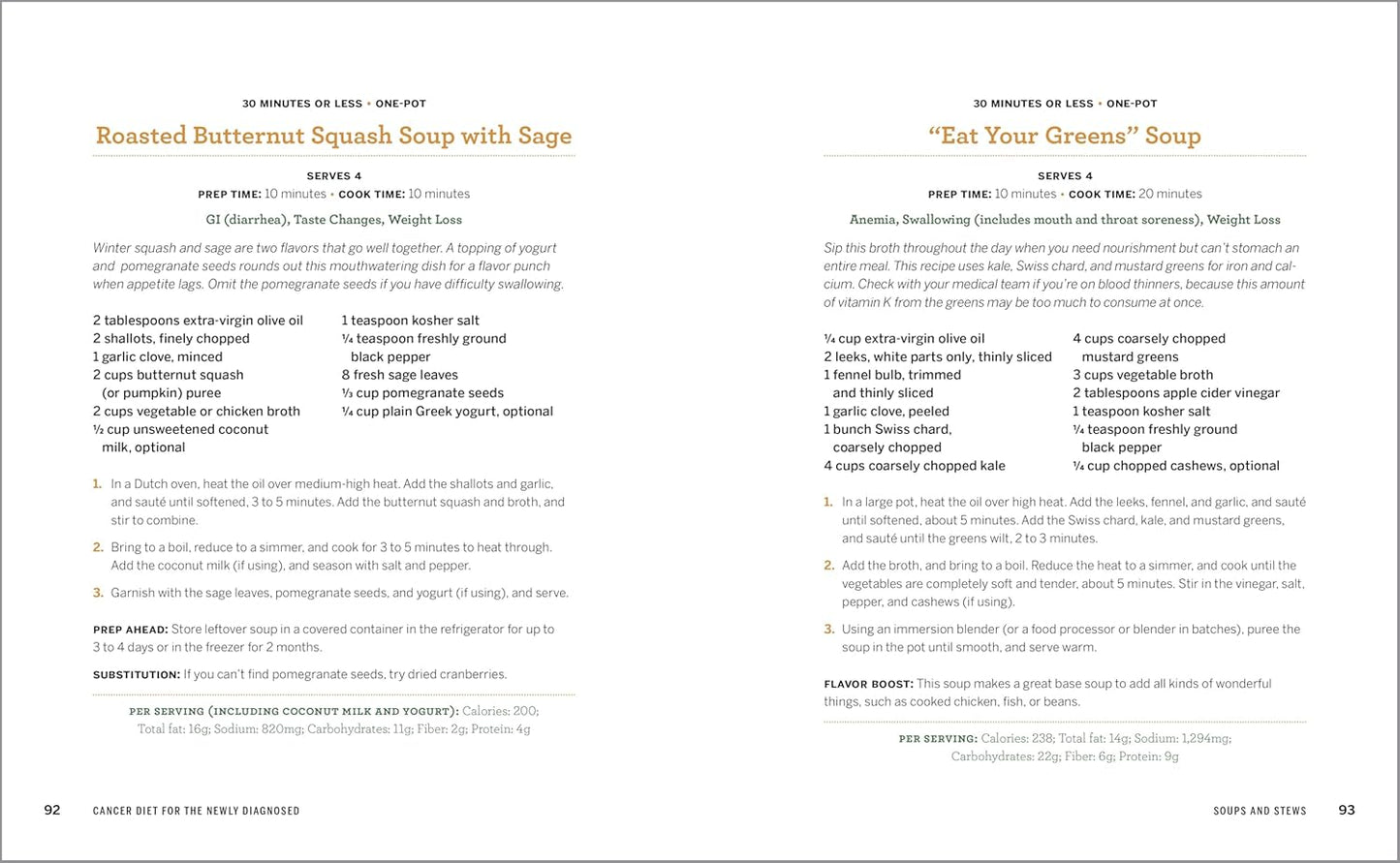 Cancer Diet for the Newly Diagnosed: An Integrative Guide and Cookbook for Treatment and Recovery: An Integrative Guide and Cookbook for Treatment and Recovery