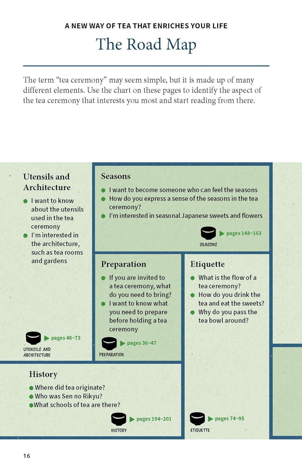 An Illustrated Guide to the Zen Tea Ceremony: Achieving Mindfulness and Calm the Japanese Way