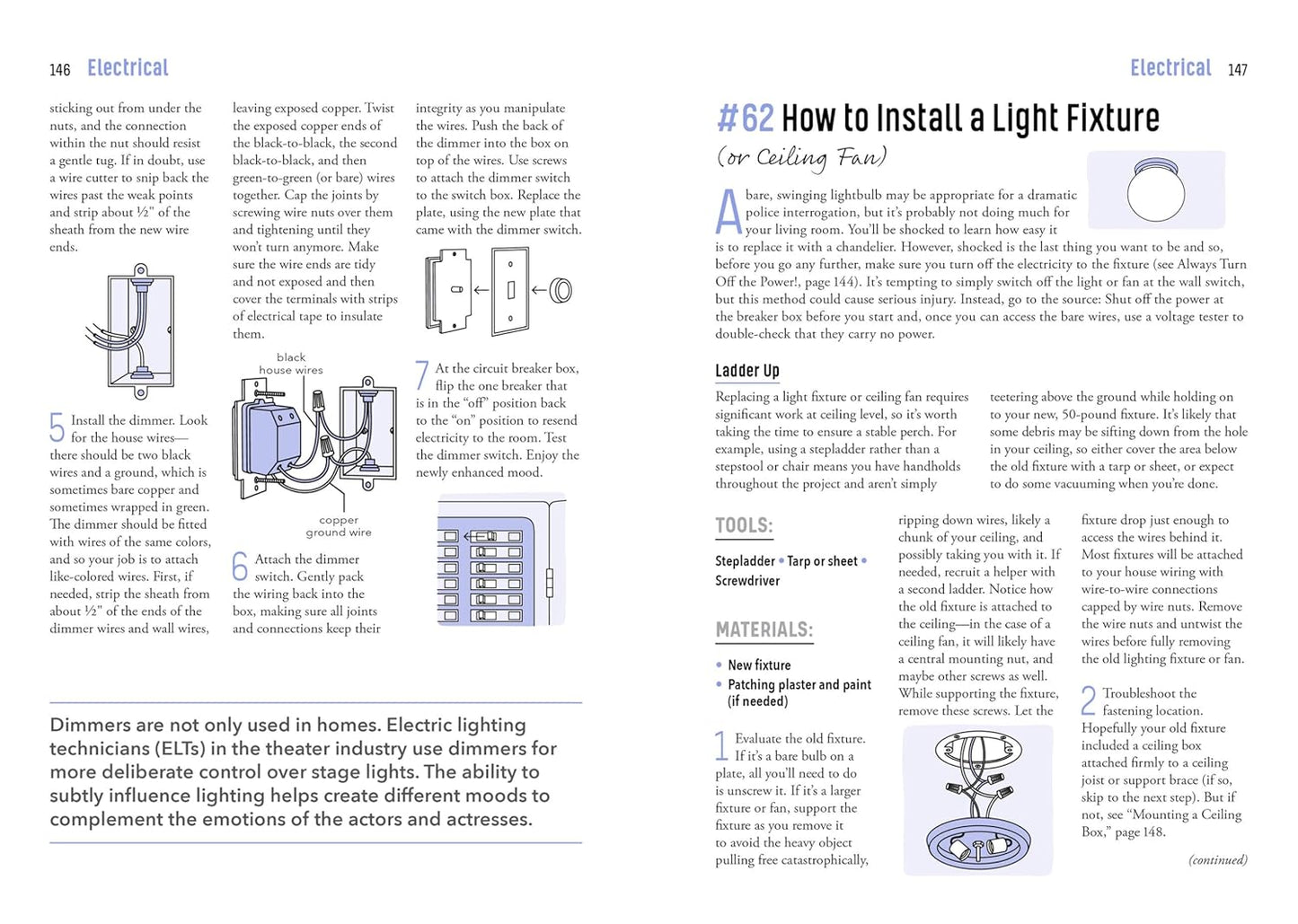 Shop Class for Everyone: Practical Life skills in 83 Projects by Sharon & David Bowers
