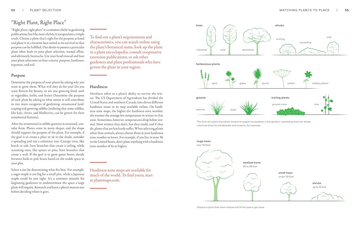 The New Gardener's Handbook: Everything You Need to Know to Grow a Beautiful and Bountiful Garden: Everything You Need to Know to Grow a Beautiful and Bountiful Garden