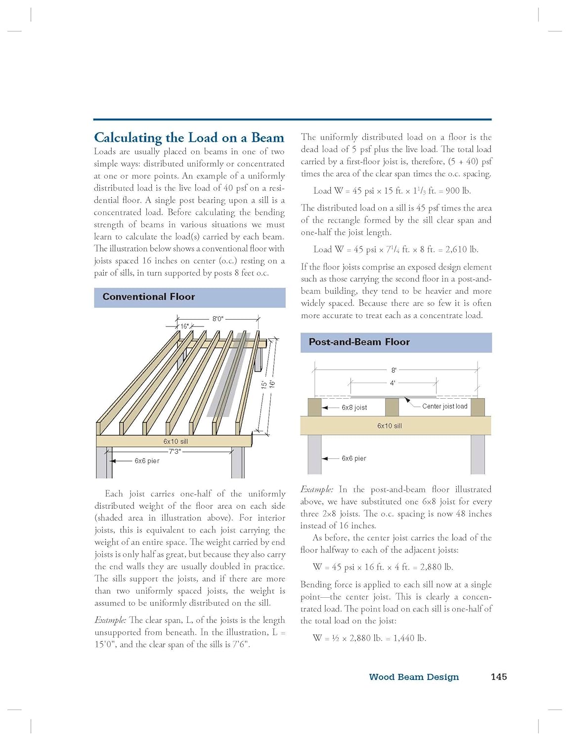 Visual Handbook of Building and Remodeling: A Comprehensive Guide to Choosing the Right Materials and Systems for Every Part of Your Home (5th Edition) by Charlie Wing