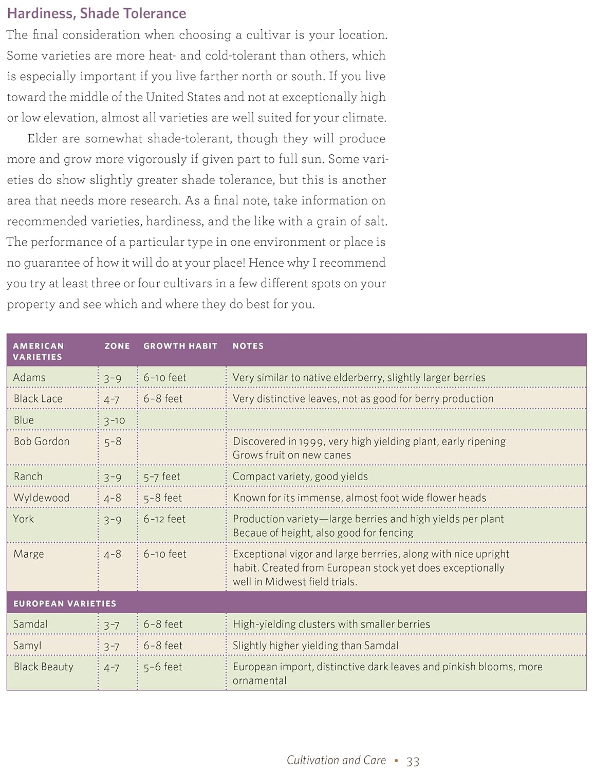 The Elderberry Book: Forage, Cultivate, Prepare, Preserve: Forage, Cultivate, Prepare, Preserve