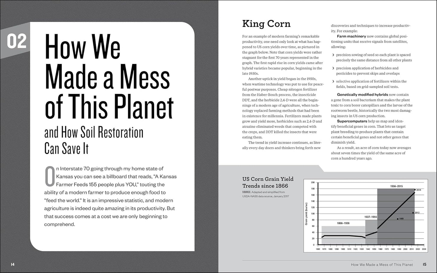 The Complete Guide to Restoring Your Soil: Improve Water Retention and Infiltration; Support Microorganisms and Other Soil Life; Capture More Sunlight; An