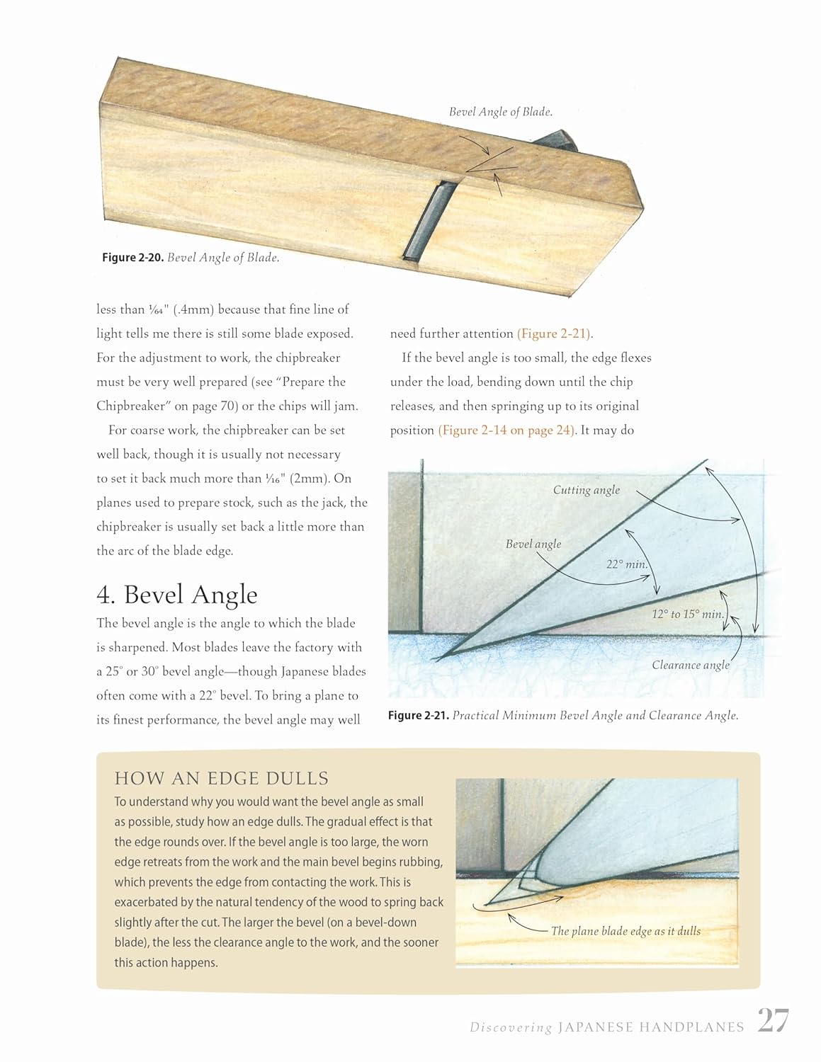 Discovering Japanese Handplanes: Why This Traditional Tool Belongs in Your Modern Workshop by Scott Wynn