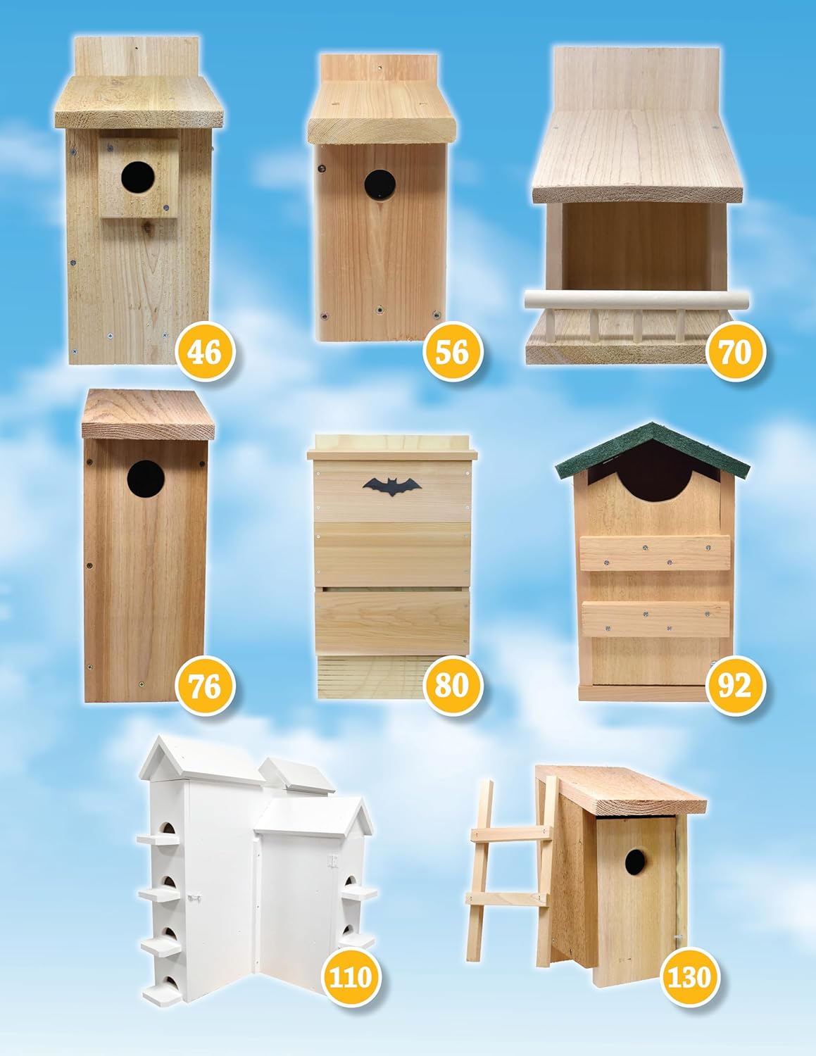 Making Bird-Friendly Birdhouses: Instructions and Plans for 15 Specific Birds, Including Bluebirds, Wrens, Robins & Owls by Melvin Bird Man Mel Toellner & Matt Maguire