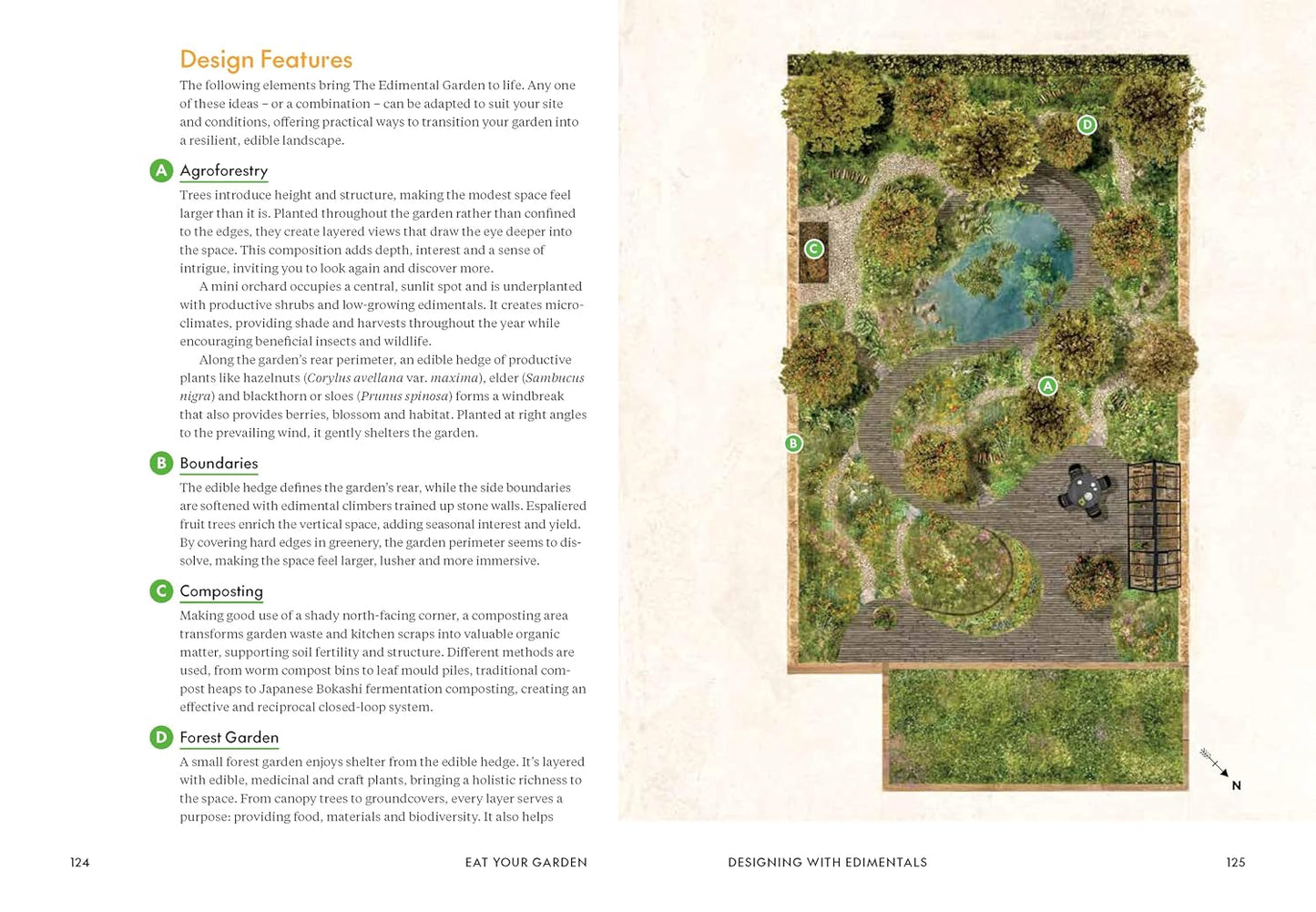 Eat Your Garden: Edimentals as a Beautiful, Low-Effort Way to Grow Food