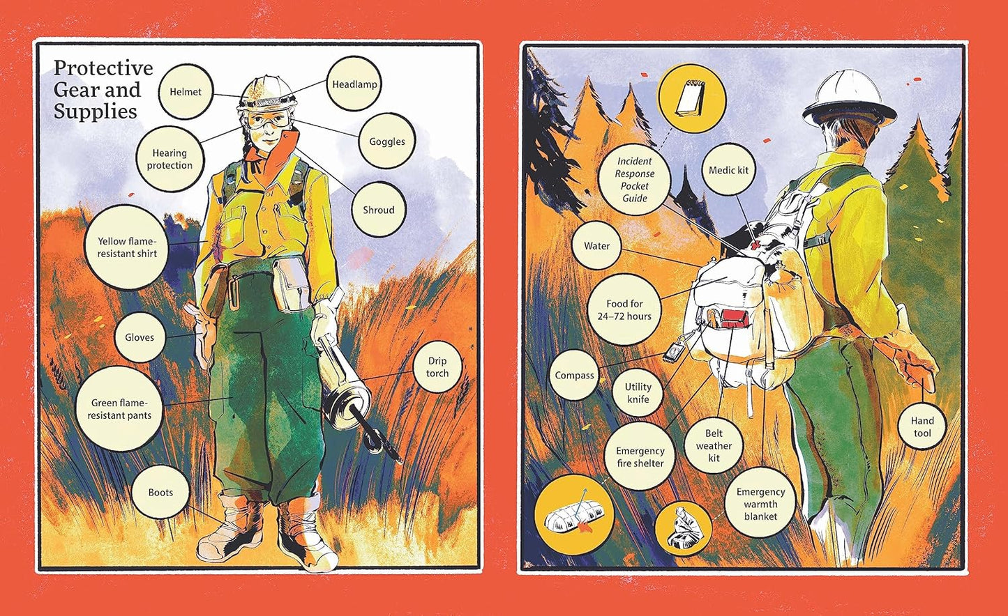 They Hold the Line: Wildfire, Wildlands, and the Firefighters Who Brave Them by Dan Paley