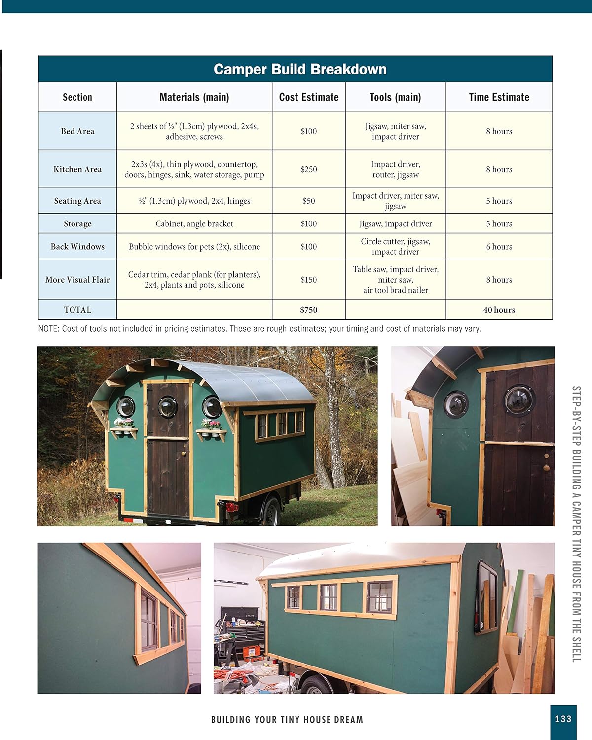 Building Your Tiny House Dream: Design and Build a Camper-Style Tiny House with Your Own Hands by Chris Schapdick