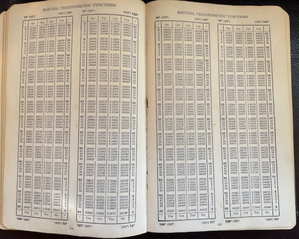 CRC Standard Mathematical Tables By Clarence W. Hodgman, Charles D., M.S. (Editor in Chief), Robert C. Weast, Phd., 11th edition