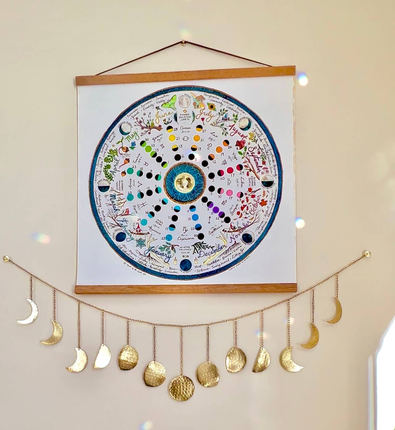 2026 Lunar Calendar | Wheel of the Year