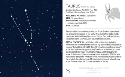 Constellations: A Deck of Knowledge Cards