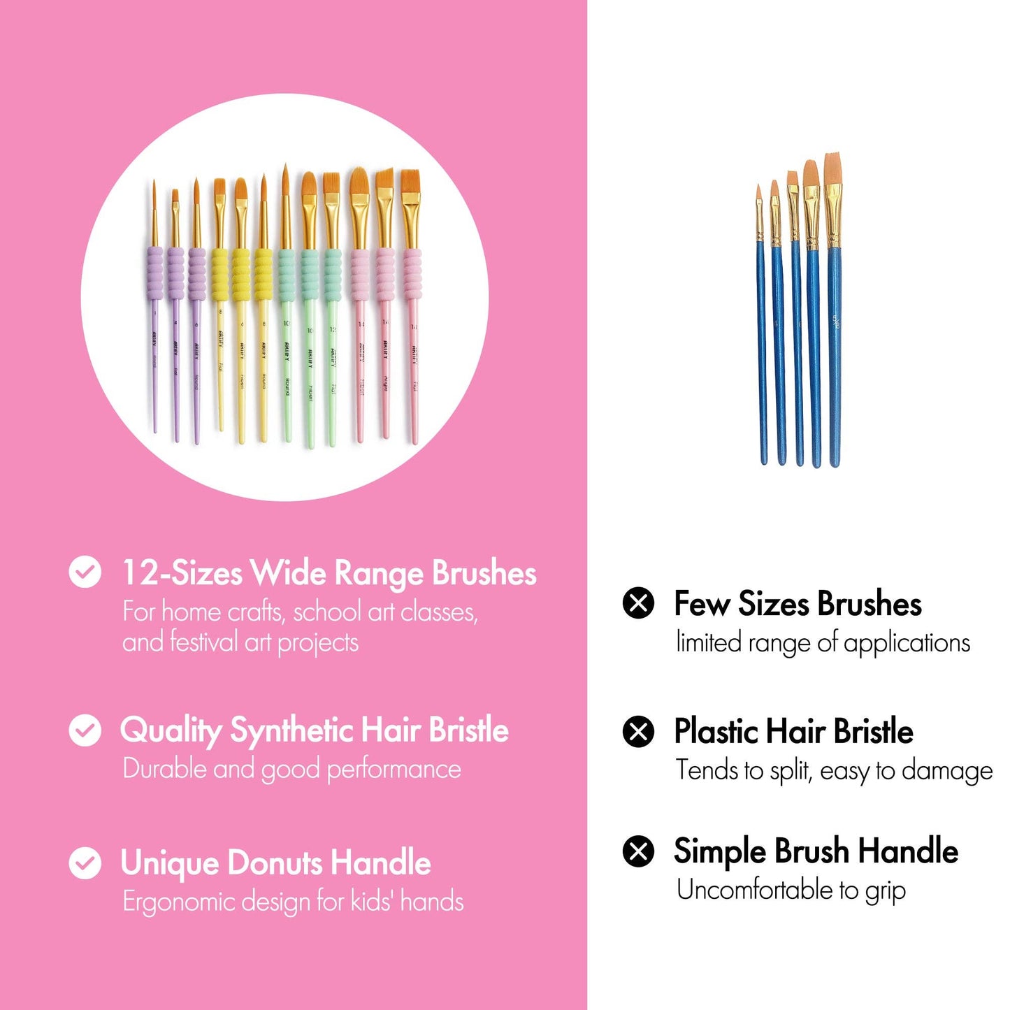 ARTIFY 12 PCS All-Purpose Paint Brushes for Kids