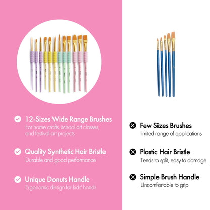ARTIFY 12 PCS All-Purpose Paint Brushes for Kids