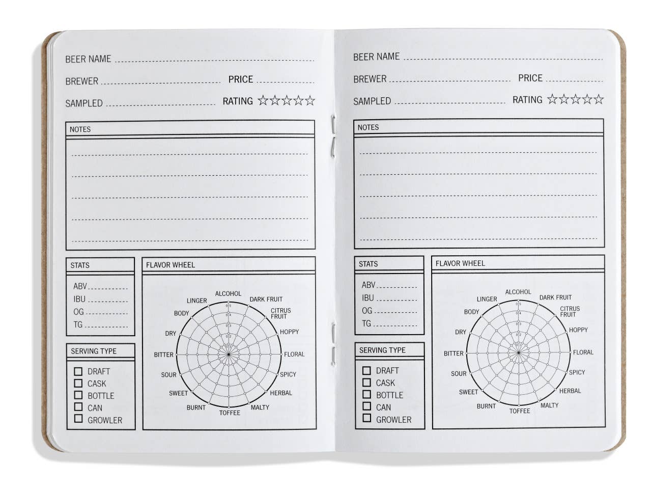 Beer Tasting Journal