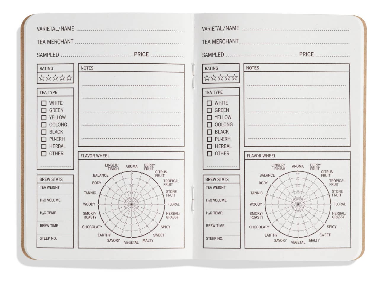 Tea Tasting Journal