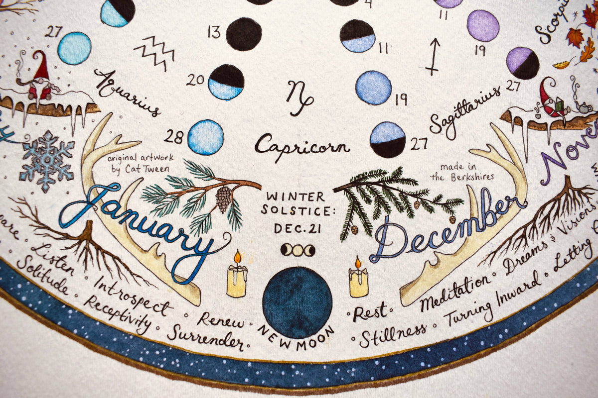 2027 Lunar Calendar | Wheel of the Year