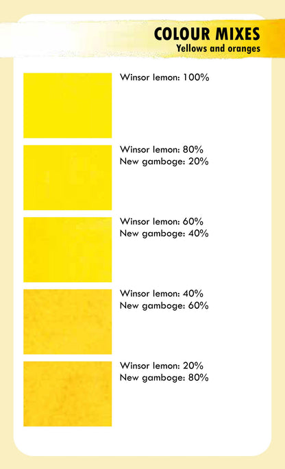 The Artist's Colour Mixing Card Deck: Watercolour: 500 Colour Mixes to Select and Paint