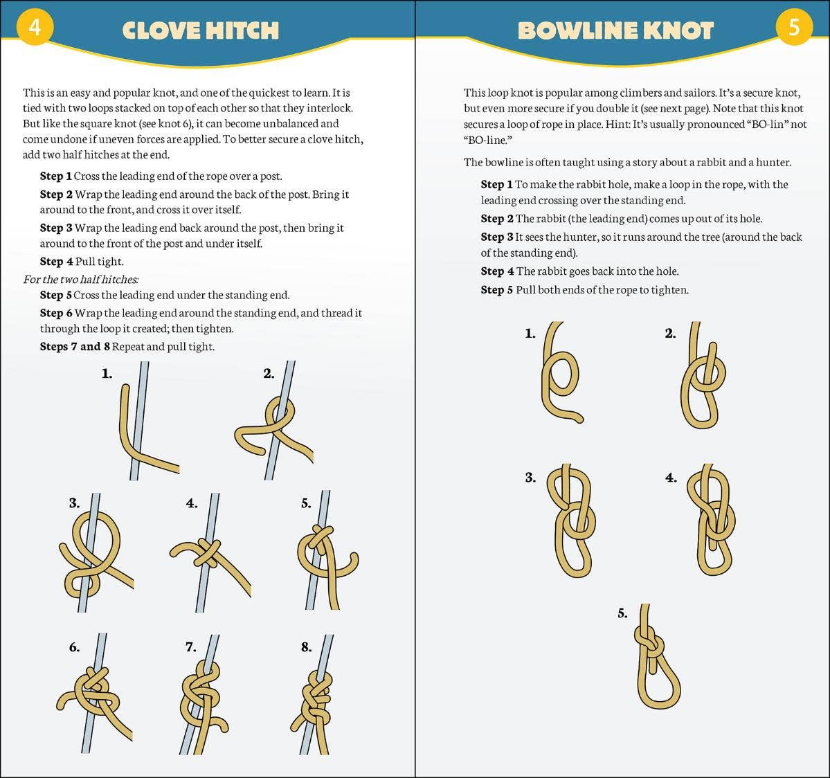 Essential Knots: Secure Your Gear When Camping, Hiking, Fishing, and Playing Outdoors by Karen Berger