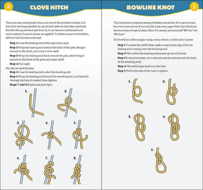 Essential Knots: Secure Your Gear When Camping, Hiking, Fishing, and Playing Outdoors by Karen Berger