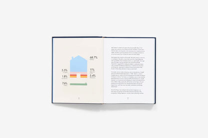 My Hygge Home: How to Make Home Your Happy Place: How to Make Home Your Happy Place