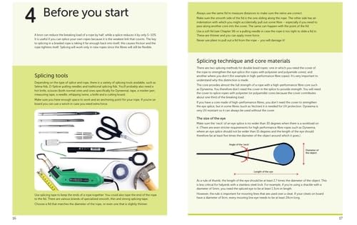 Splicing Modern Ropes: A Practical Handbook (2nd Edition) by Jan-Willem Polman