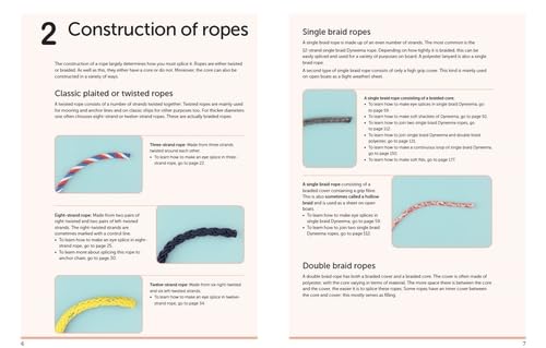 Splicing Modern Ropes: A Practical Handbook (2nd Edition) by Jan-Willem Polman