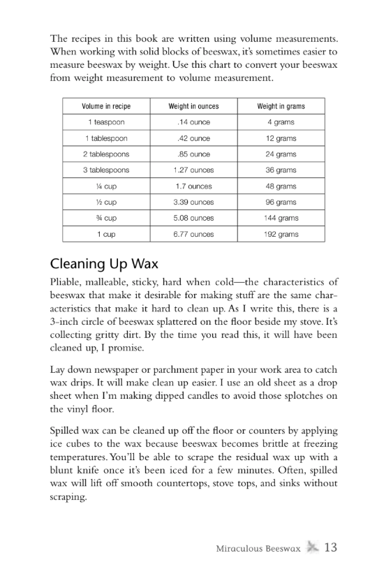 The Beeswax Workshop: How to Make Your Own Natural Candles, Cosmetics, Cleaners, Soaps, Healing Balms and More