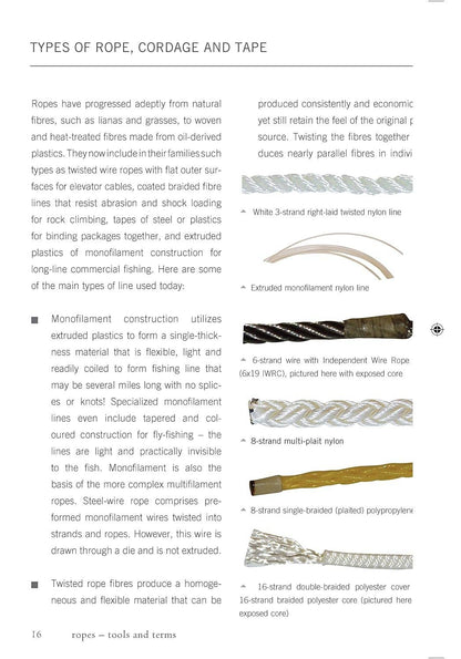 Pocket Guide to Knots by Lindsey Philpott