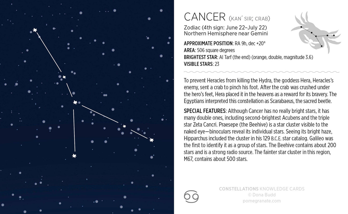 Constellations: A Deck of Knowledge Cards
