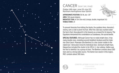 Constellations: A Deck of Knowledge Cards