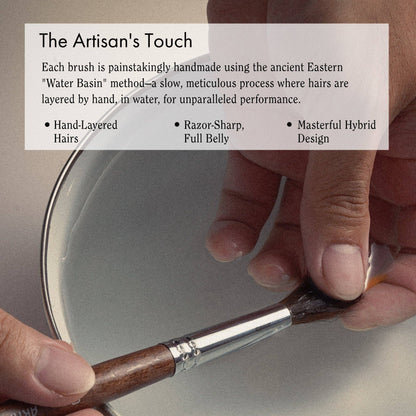 ARTIFY Extended Needle Point Sable & Nylon Hybrid Watercolor Brush 6 PCS Set,  Expert Series