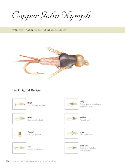 The History of Fly-Fishing in Fifty Flies