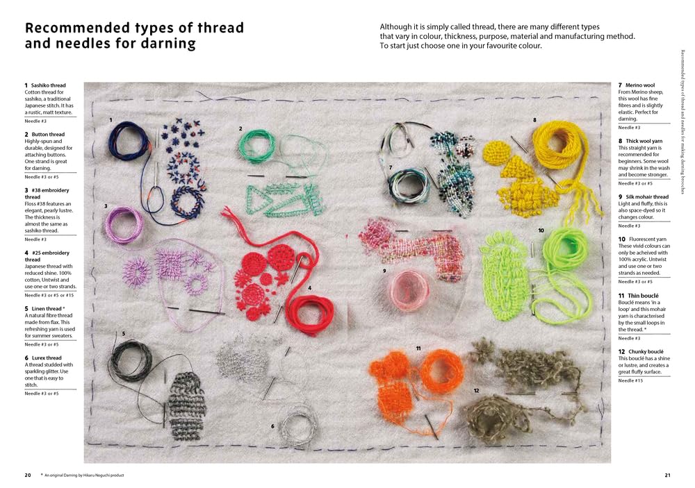 Beyond Darning: Creative Mending Techniques by Hikaru Noguchi