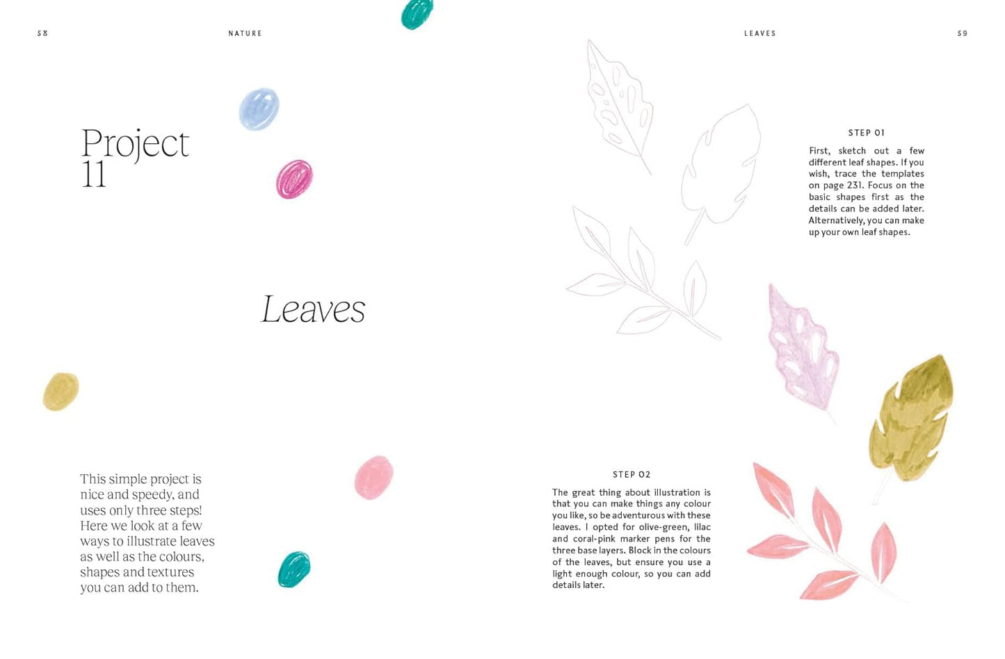 15-Minute Art Drawing: Learn How to Draw, Colour and Shade by Jessica Smith