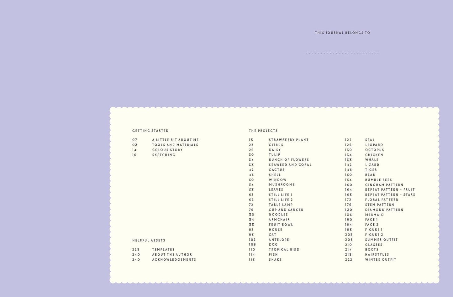 15-Minute Art Drawing: Learn How to Draw, Colour and Shade by Jessica Smith