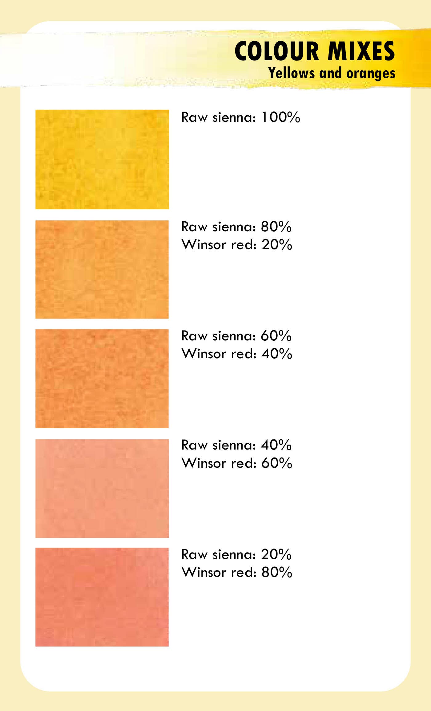 The Artist's Colour Mixing Card Deck: Watercolour: 500 Colour Mixes to Select and Paint