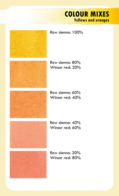 The Artist's Colour Mixing Card Deck: Watercolour: 500 Colour Mixes to Select and Paint