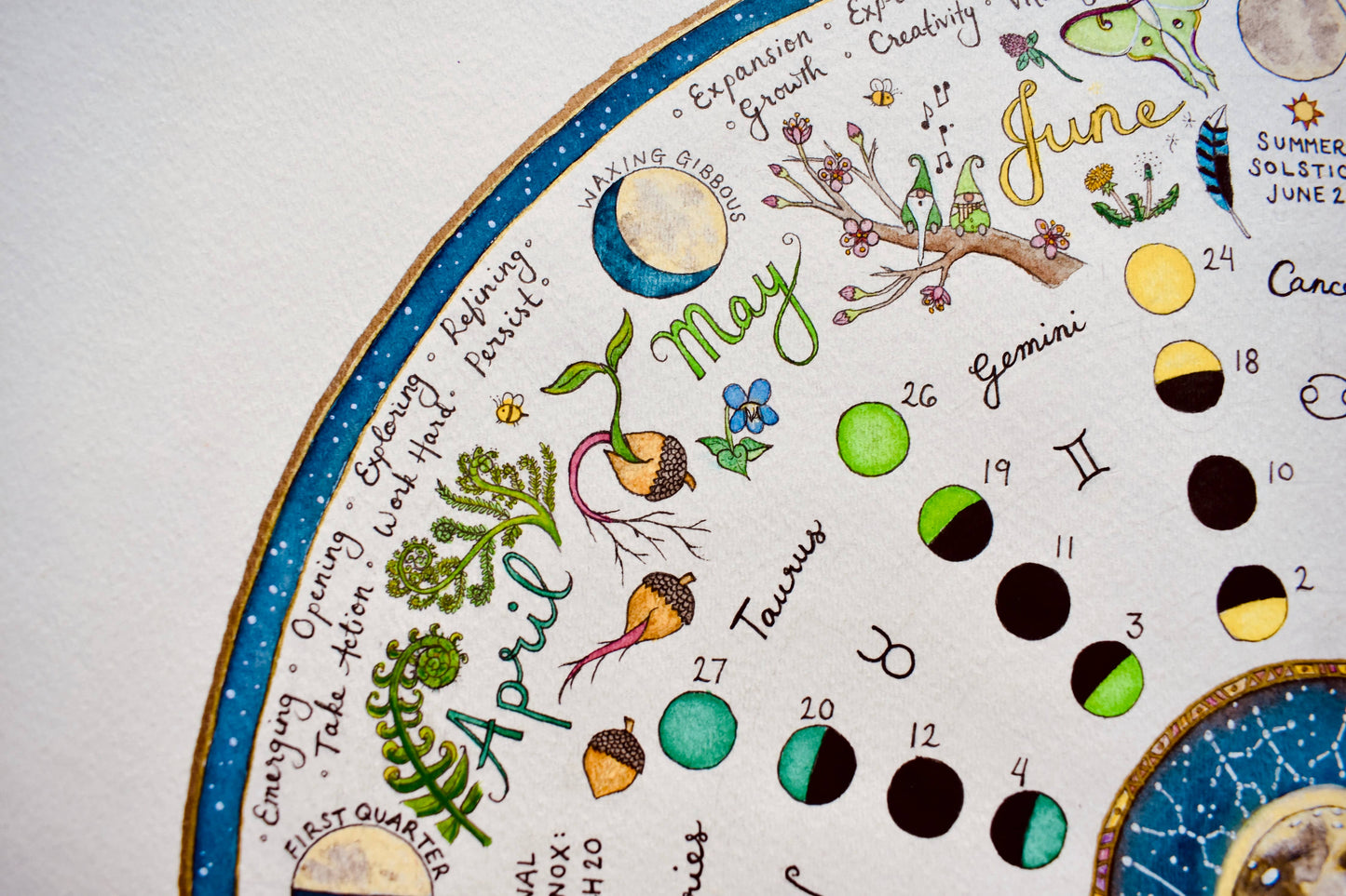 2026 Lunar Calendar | Wheel of the Year