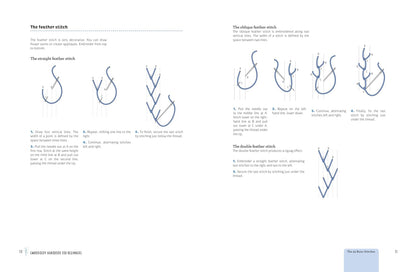 Embroidery Handbook for Beginners: An Illustrated Guide to Tools, Techniques, and Stitches: An Illustrated Guide to Tools, Techniques, and Stitches