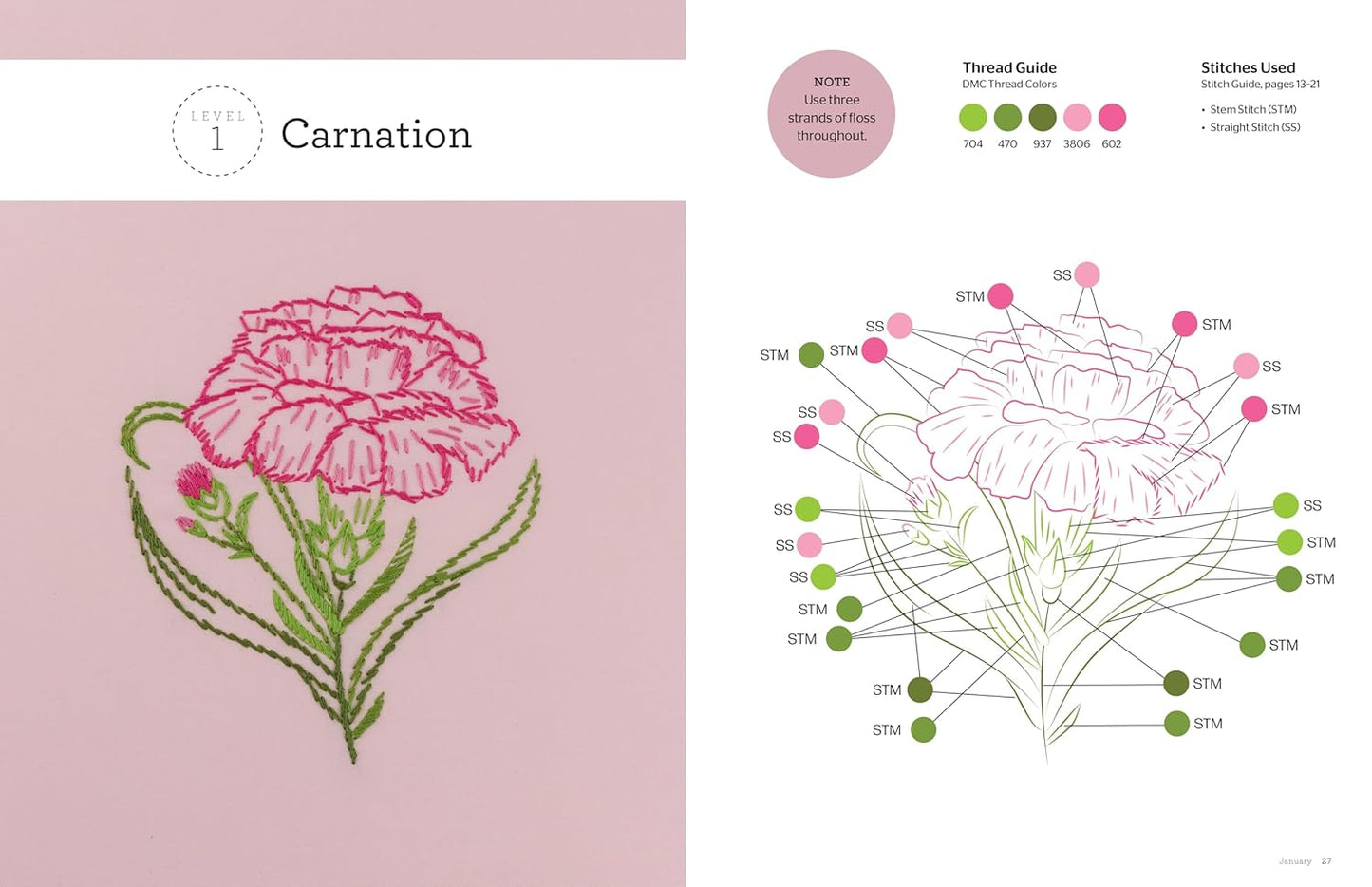 Birth Flower Embroidery: A Month-By-Month Celebration of Floral Embroidery: A Month-By-Month Celebration of Floral Embroidery