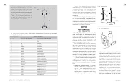 Zinn & the Art of Road Bike Maintenance: The World's Best-Selling Bicycle Repair and Maintenance Guide, 6th Edition
